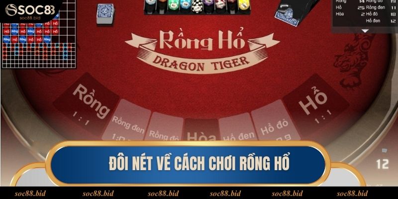 Cách Chơi Rồng Hổ - Hướng Dẫn Tham Gia Hiệu Quả Tại SOC88 Giới thiệu về Rồng Hổ