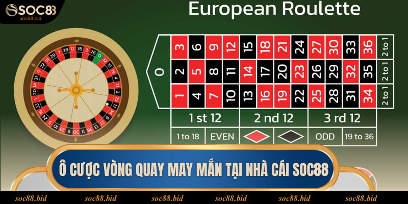 Cách Chơi Roulette Soc88 - Bật Mí 5 Thủ Thuật Thắng Lớn Ô cược vòng quay may mắn tại nhà cái soc88